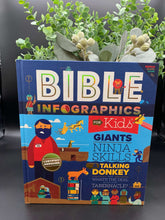 Bible Infographics Vol 1 Children's Book